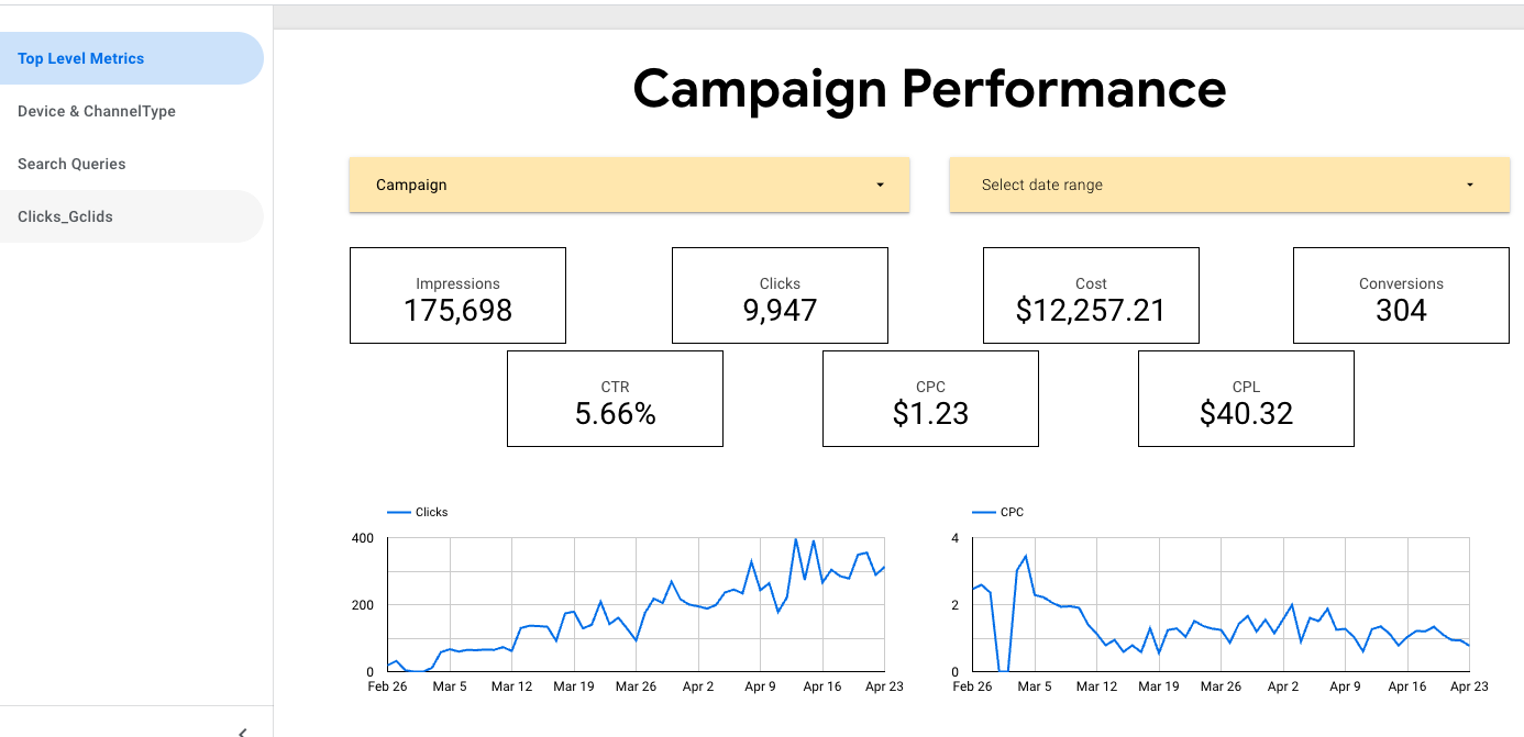 dashboardsample1