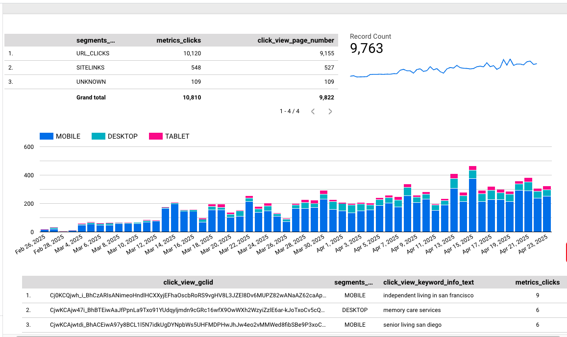 dashboardsample3